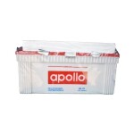 Apollo AB-27 plate battery