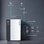 Hithium HeroEE MaxPower 8 AIO Portable Solar Power Station