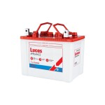 Lucas Appliance AP-70 AH Battery